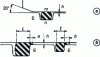 Figure 12 - Static seal