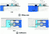 Figure 32 - Limit switches