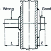 Figure 44 - Trunnion integral with forged crown