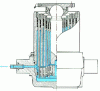 Figure 60 - Single-acting telescopic cylinder