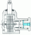 Figure 84 - External locking: device locked by the cylinder and released by a spring