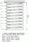 Figure 9 - Outer spring: coil displacement