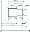 Figure 18 - Principle for calculating manufacturing dimensions from setting dimensions (according to P. Bourdet [12])