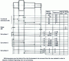 Figure 19 - Complete simulation of a machining line