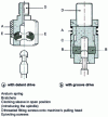 Figure 5 - Traction hitch heads