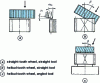 Figure 4 - Rack and pinion hobbing