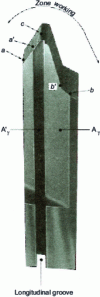 Figure 11 - TRI-AC Gleason cutter blade