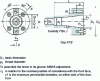 Figure 4 - Taper 7/24 for ISO spindle nose [ISO / R 297-1963 (F)].