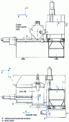 Figure 7 - LMO-EPFL machining center