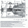 Figure 7 - ZB slide (machining center shown in figure )