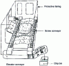 Figure 20 - Chip collection and protective shroud on machining center (doc. Mitsui Seiki)