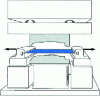 Figure 13 - Stretch-drawing [4]