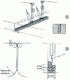 Figure 36 - Narrow-gap gas welding with two curved wires