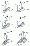 Figure 37 - Narrow-gap welding variants