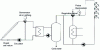 Figure 8 - Collective solar DHW production