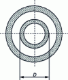 Figure 5 - Concentric tube heat exchanger