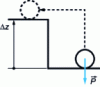 Figure 7 - Body weight  moved to a higher altitude