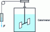 Figure 8 - Joule experiment