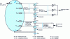 Figure 4 - Diagram of the van't Hoff process