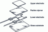 Figure 7 - Capacitive sensor: schematic diagram (after Vaisala)