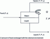 Figure 11 - Flash schematic