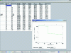 Figure 19 - Feature calculation with AllProps