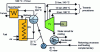 Figure 46 - Condensing IMV with fillers for various processes