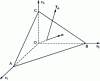Figure 7 - Stress on any plane of orientationn