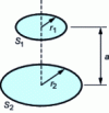 Figure 37 - Form factor calculation. Example 8