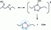 Figure 13 - Example of the formation of a cyclic ether with a ring comprising 5 atoms (circled) in the case of a hydroperoxyalkyl radical (•QOOH) formed during the oxidation of n-heptane