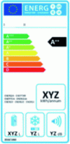 Figure 1 - Energy labelling of appliances (in accordance with directive 2010/30/EC)