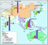 Figure 12 - Asia's energy balance in 2015 (doc. BP statistical and DOE/EIA)