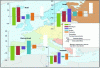 Figure 14 - Europe's energy balance in 2015 (doc. BP Statistical and DOE/EIA)