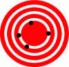 Figure 6 - Good measurement accuracy