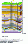 Figure 6 - Vertical section of a natural gas aquifer storage facility (doc. GDF SUEZ-STORENGY)