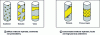 Figure 17 - Different hydrate forms in sediments [11].