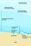 Figure 31 - Zone of exclusive economic interest