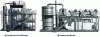 Figure 20 - Implementing Hydrogenious LOHC fuel