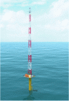 Figure 2 - Offshore meteorological measuring mast (doc. RWE)