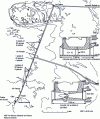 Figure 14 - Electricité de France 1958 Chausey Islands project