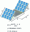 Figure 30 - Calculating the distance between module tables