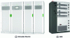 Figure 29 - Centralized inverters