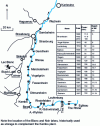 Figure 6 - Rhine hydropower chain, Franco-German and German-Swiss sections [2]