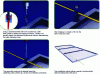 Figure 22 - SFP-AF8 self-drilling terminal application example