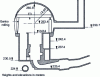 Figure 15 - Cross-section of the Montézic WWTP (doc. EDF)