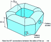 Figure 25 - Lyckebo hot-water storage cavern, Sweden [16]