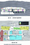 Figure 31 - Itäkeskus swimming pool and associated services (small baths, changing rooms, sanitary facilities, etc.)