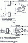 Figure 29 - Different heat pump systems