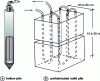 Figure 14 - Diagrams of a hollow energy pile and a prefabricated solid energy pile [12].