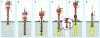 Figure 15 - Auger piling procedure (doc. Solétanche Bachy – Starsol process) [14]